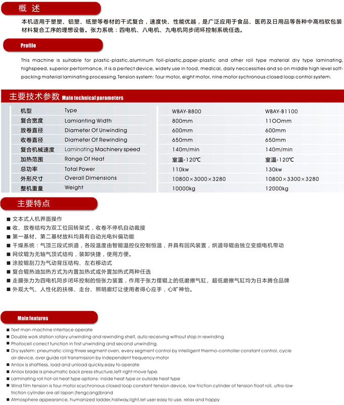 WBAY-B高速干式復(fù)合機(jī)1